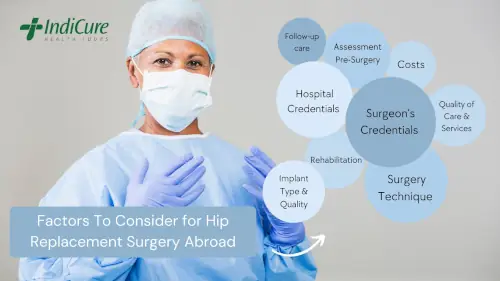 Factors to Consider for Hip Replacement Surgery Abroad